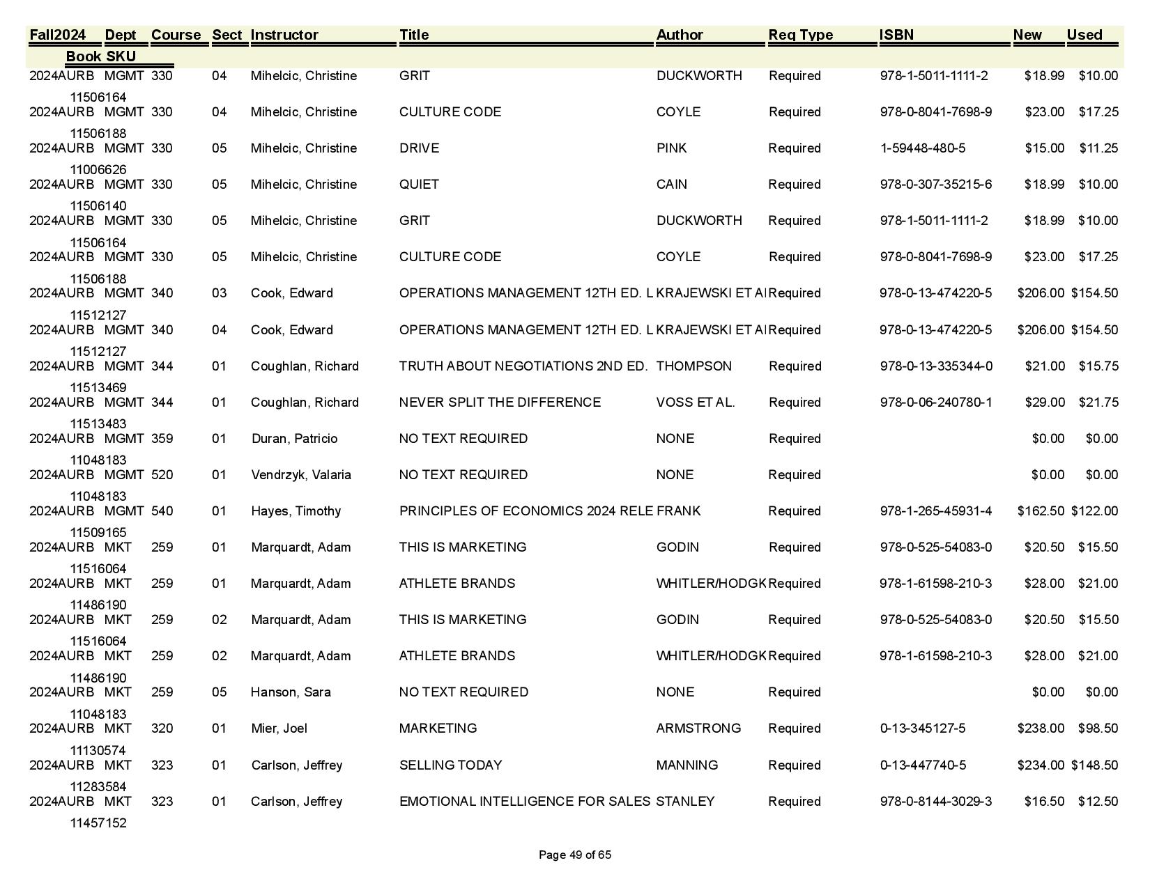 Textbook list assistance please call the SpiderShop at 804-698-9651