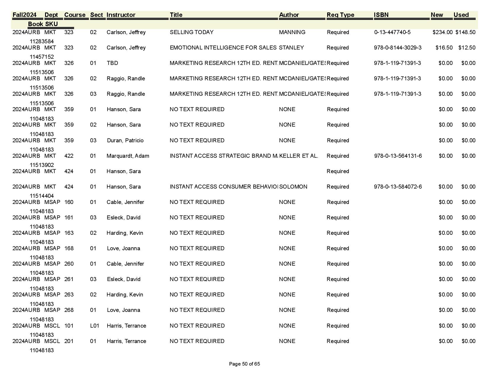 Textbook list assistance please call the SpiderShop at 804-698-9651