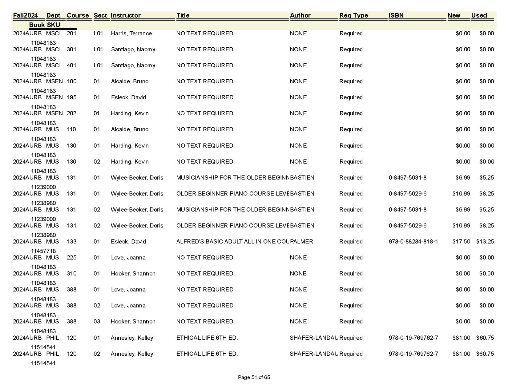 Textbook list assistance please call the SpiderShop at 804-698-9651