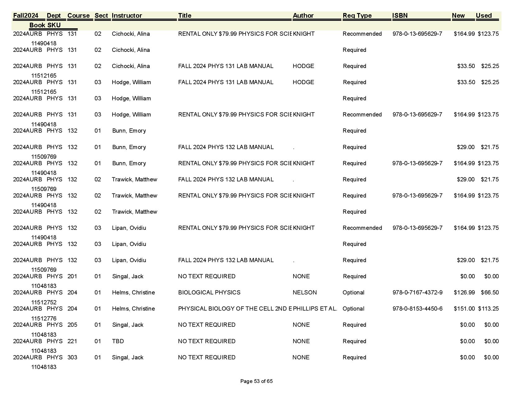 Textbook list assistance please call the SpiderShop at 804-698-9651