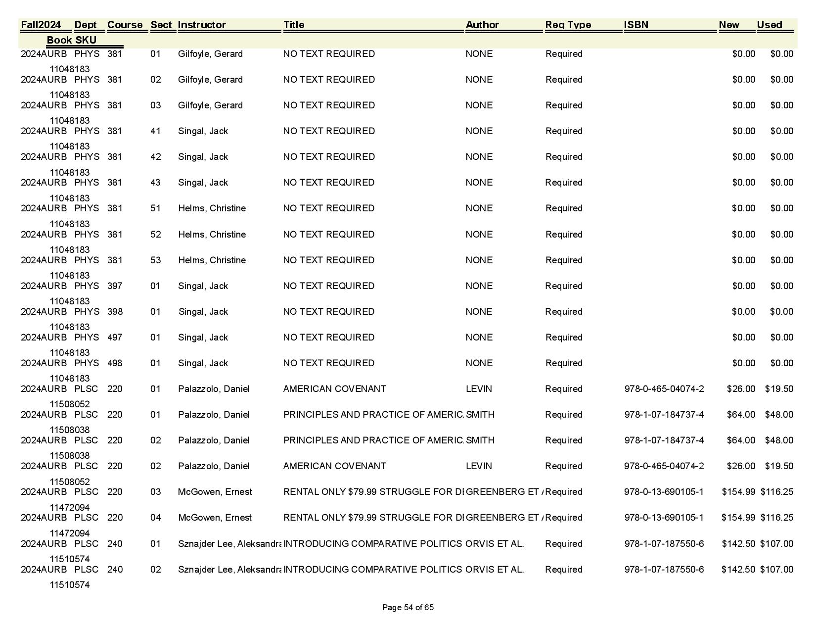 Textbook list assistance please call the SpiderShop at 804-698-9651