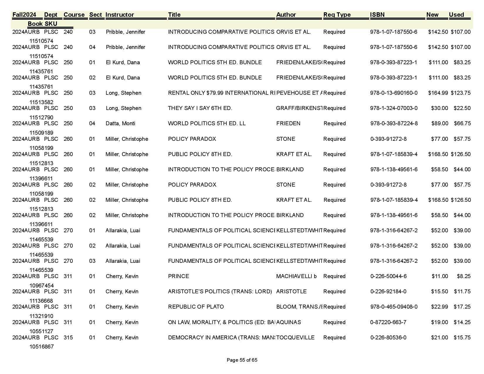 Textbook list assistance please call the SpiderShop at 804-698-9651