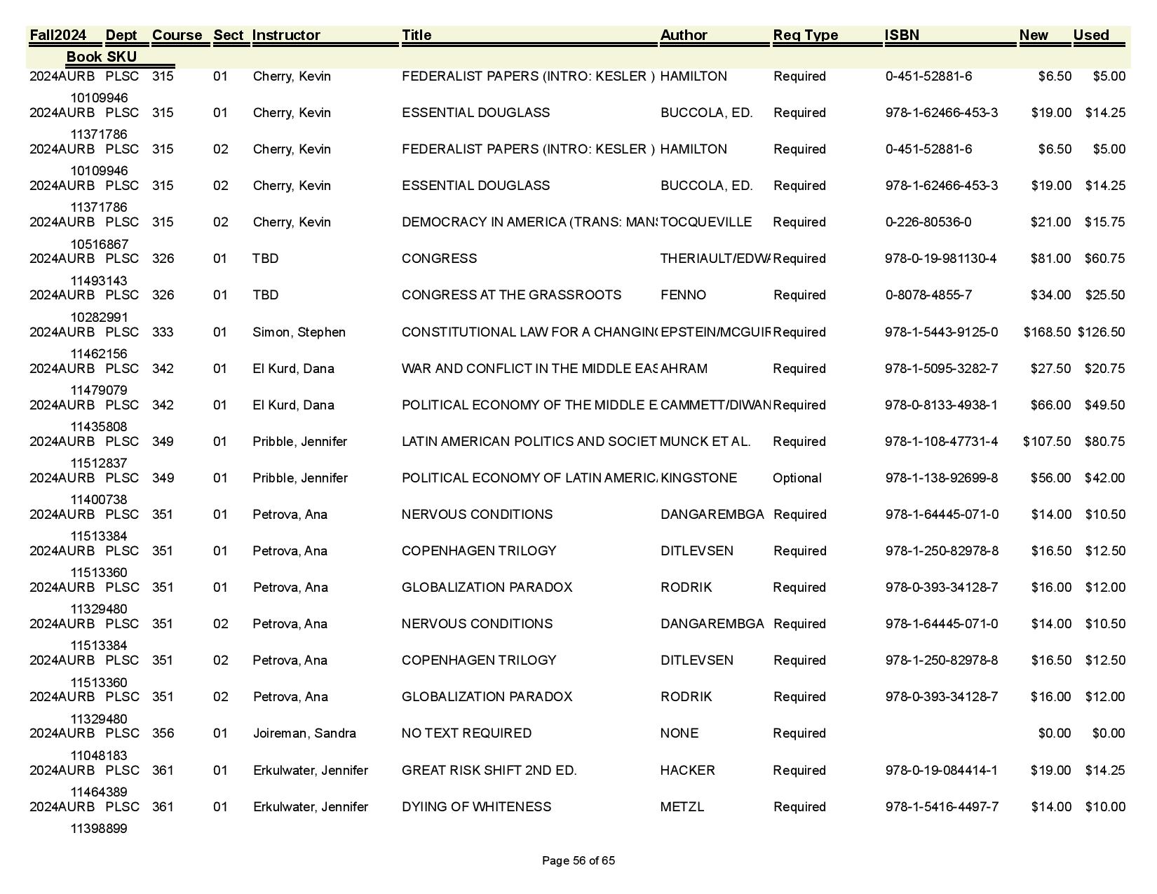 Textbook list assistance please call the SpiderShop at 804-698-9651