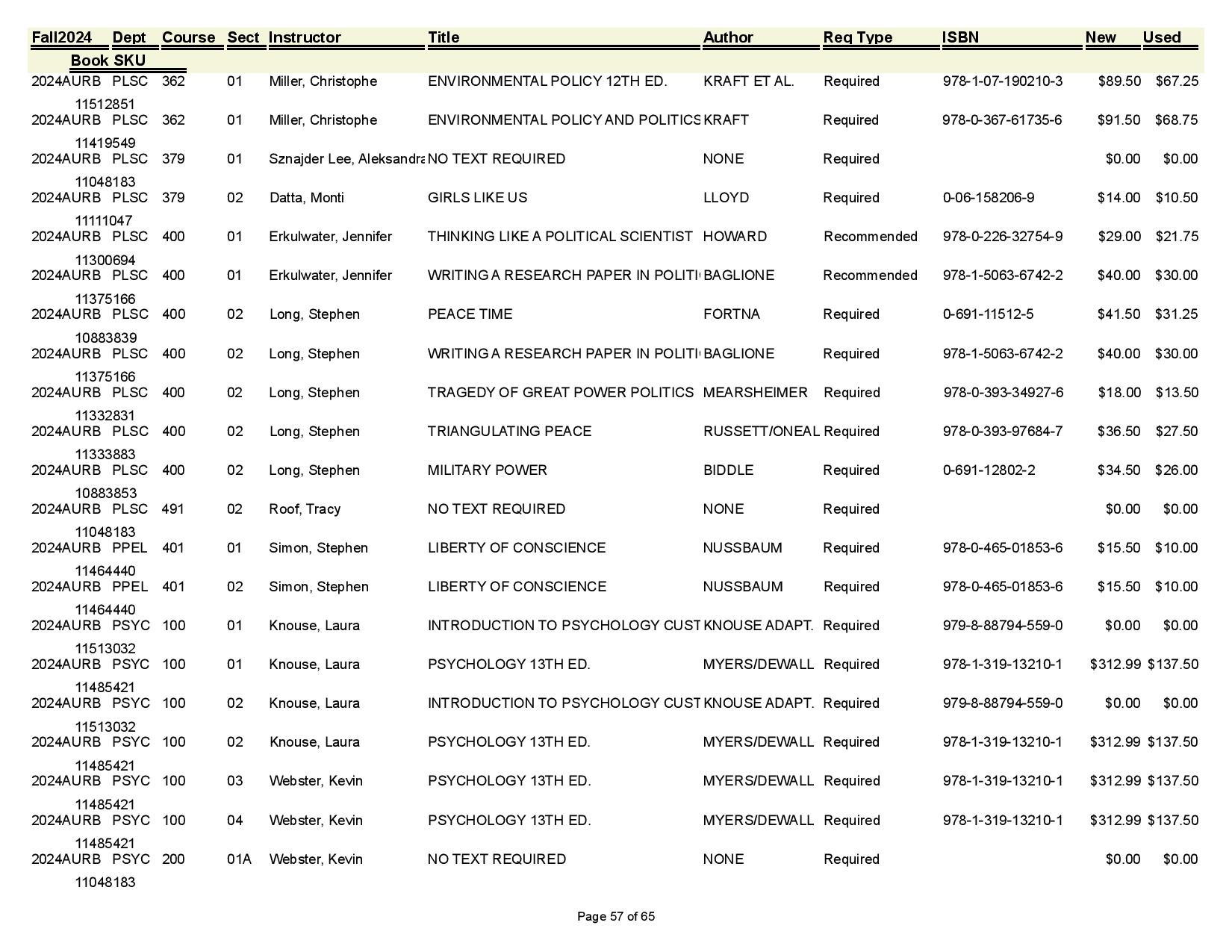 Textbook list assistance please call the SpiderShop at 804-698-9651