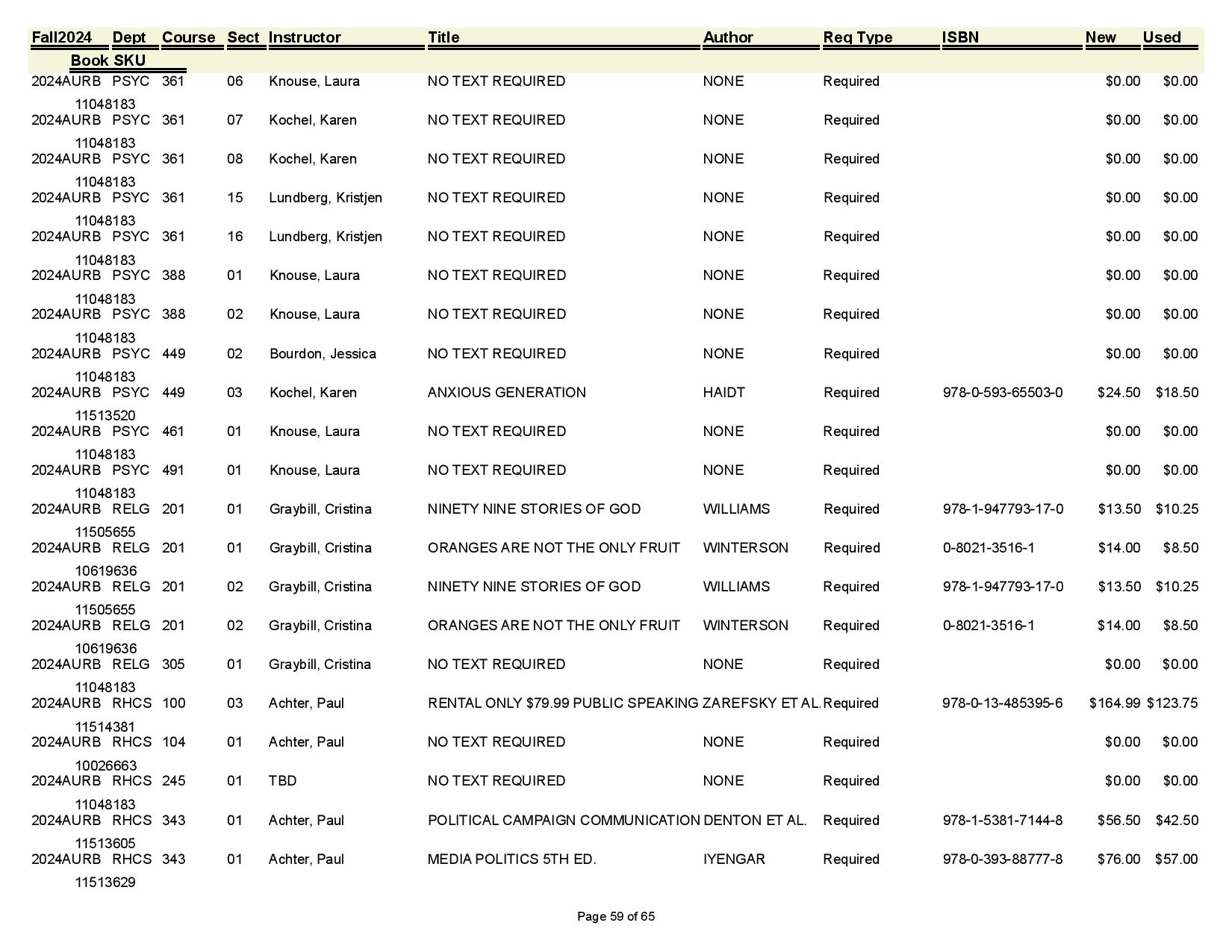 Textbook list assistance please call the SpiderShop at 804-698-9651