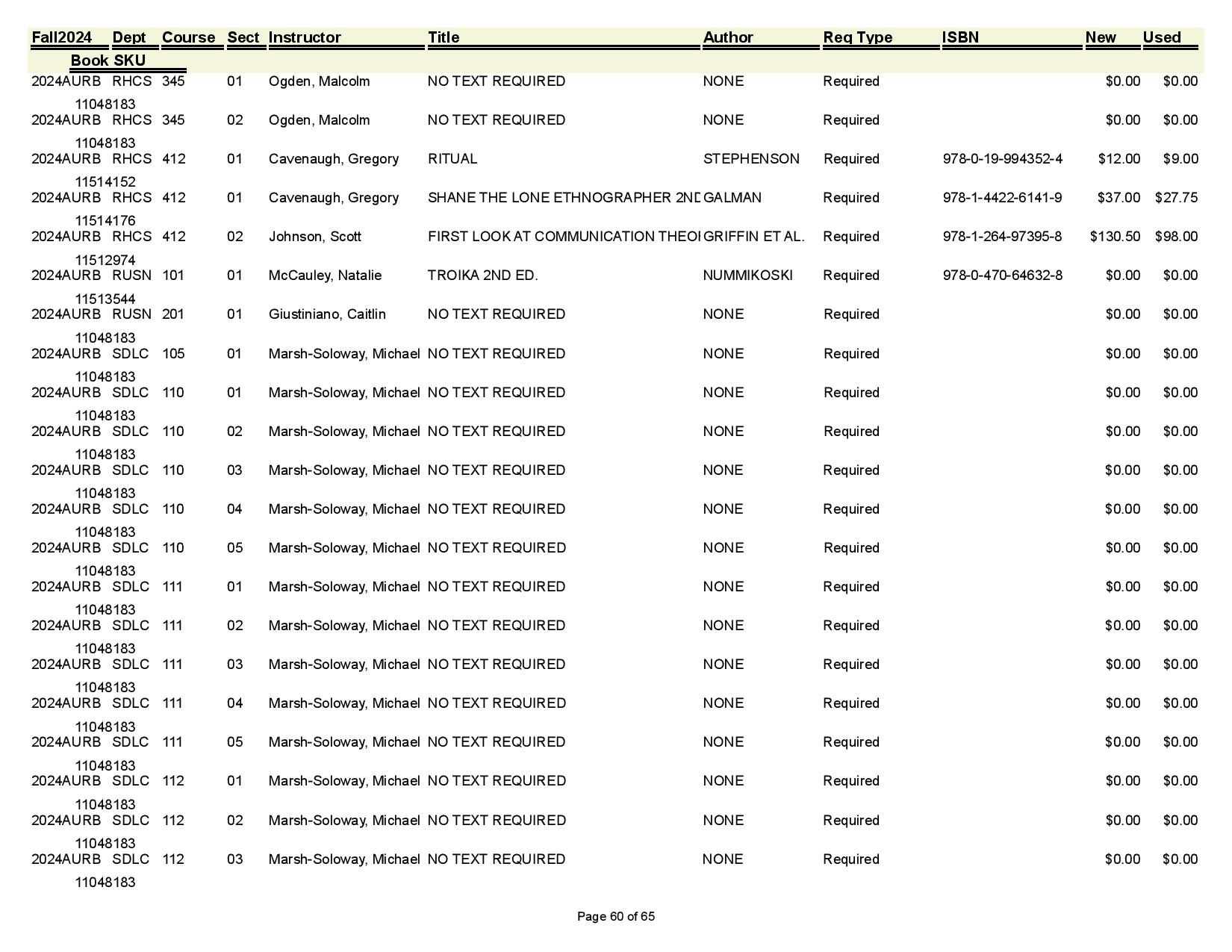 Textbook list assistance please call the SpiderShop at 804-698-9651