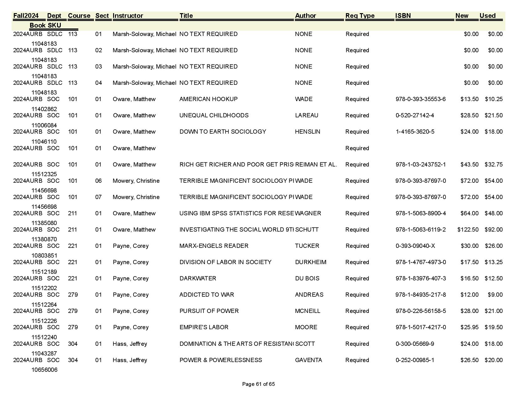 Textbook list assistance please call the SpiderShop at 804-698-9651