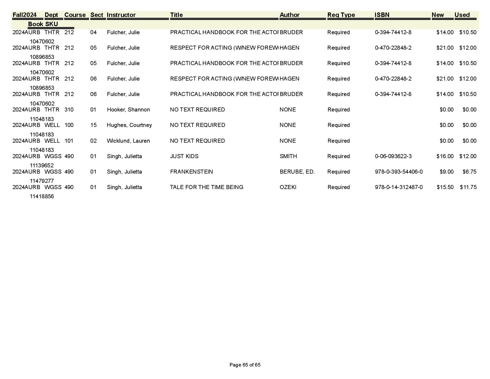 Textbook list assistance please call the SpiderShop at 804-698-9651